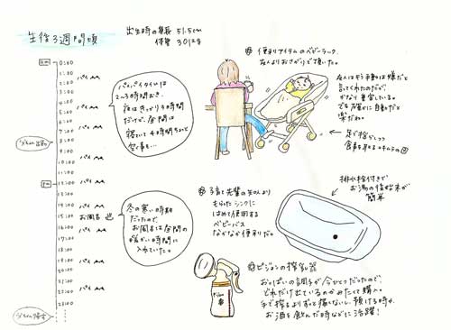 ����R�T�ԍ�