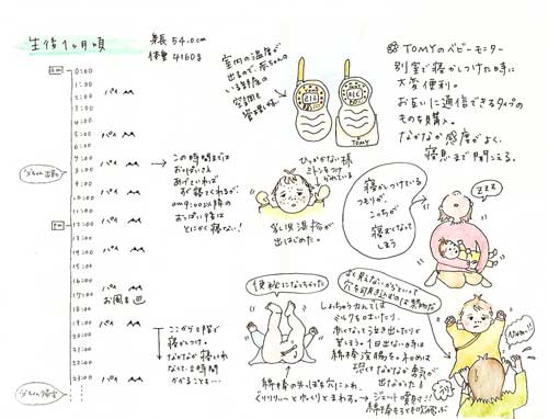 ����P������