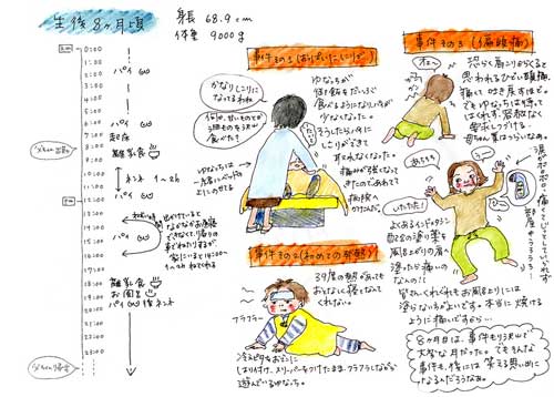 ����W������