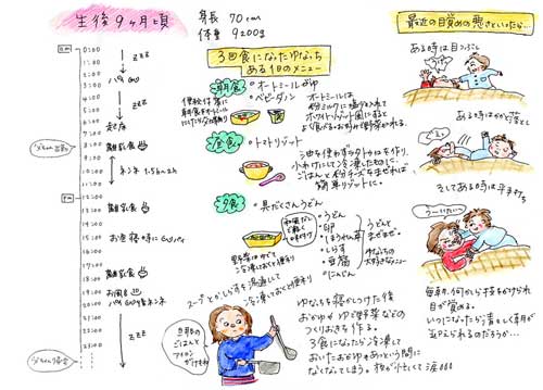 ����X������