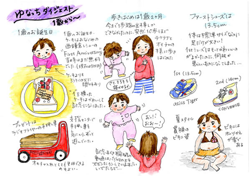 ��Ȃ����_�C�W�F�X�g�P��